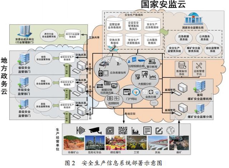 上海软件开发行业新动态：技术赋能未来