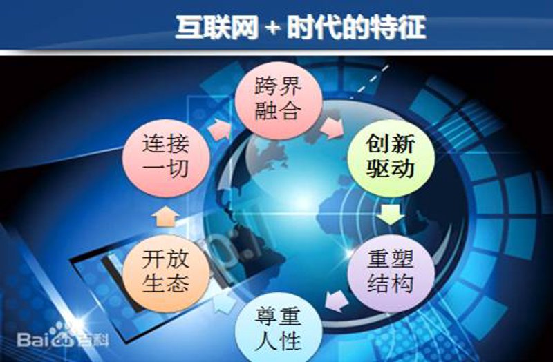 上海软件开发：把握时代的脉搏